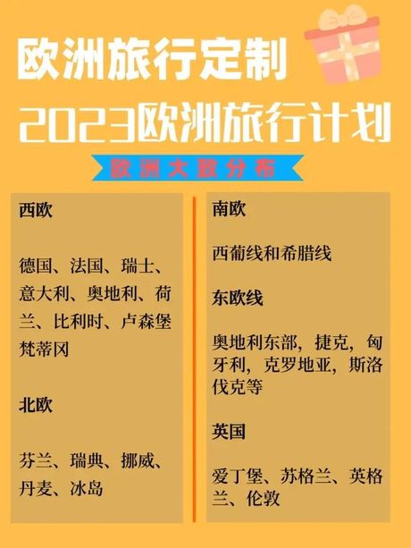 旅游欧洲需要多少钱：全面预算指南