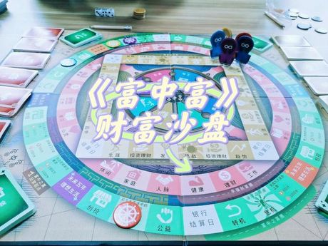 游戏中的财富：探索可以赚钱的游戏