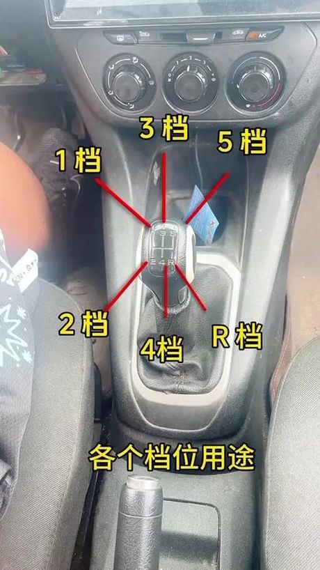 六个档位怎么挂档：手动变速箱操作详解