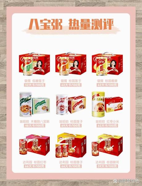 八宝粥的热量，八宝粥的热量解析