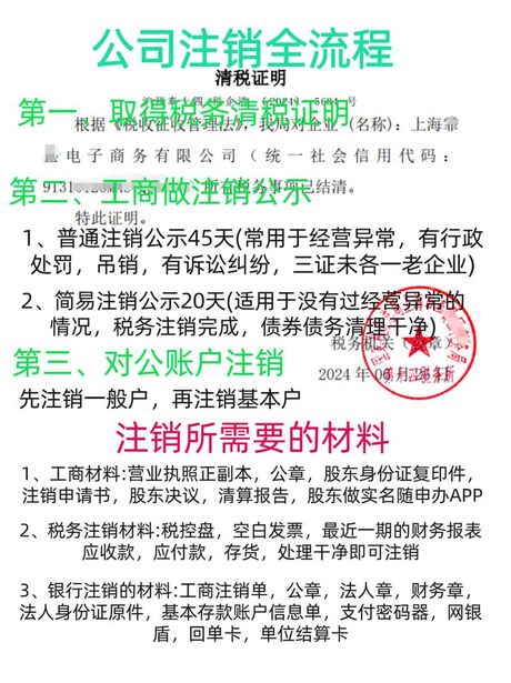 工商吊销多久自动注销？