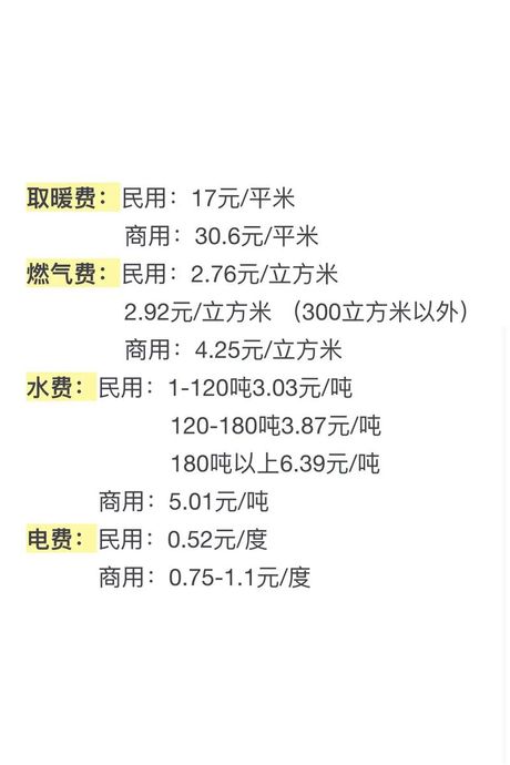 天然气一方是多少公斤
