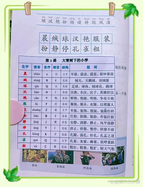 恢恢復復的组词解析
