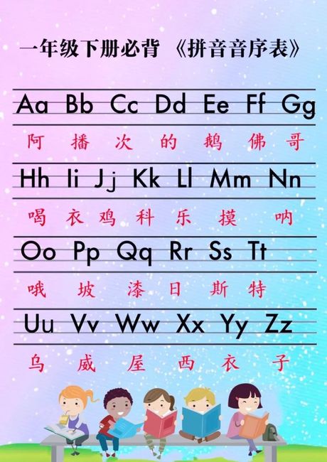 chua拼音怎么读，如何正确发音“chua”拼音