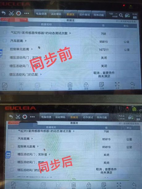 汽车里程表调整：原理与注意事项