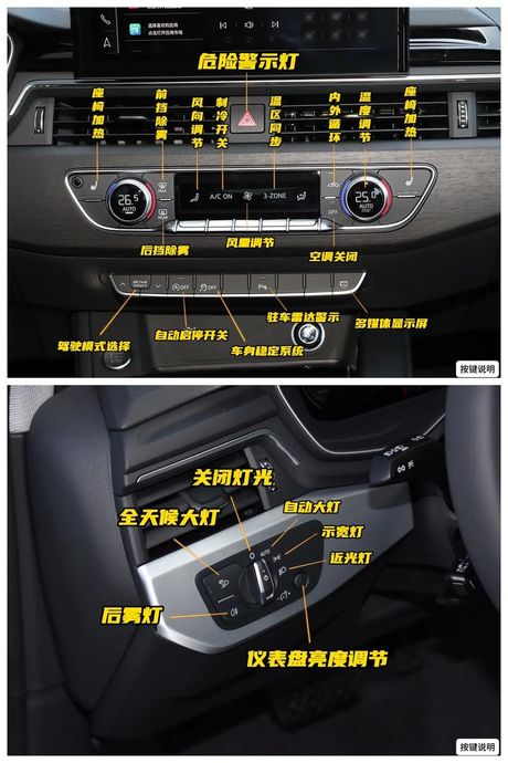 autohold什么意思车上的什么按钮，AutoHold功能及车上按钮详解
