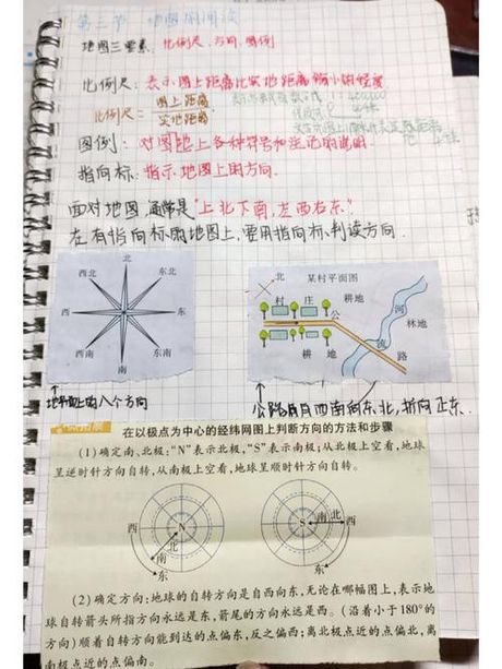 俯瞰怎么读：探索地图阅读的艺术