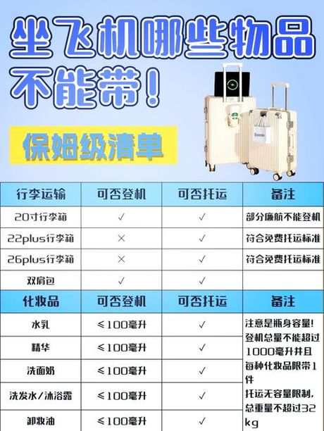 飞机托运可以带液体吗？