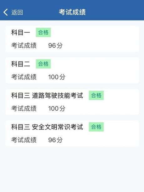 考完科目四多久拿证，考完科目四多久能拿证？
