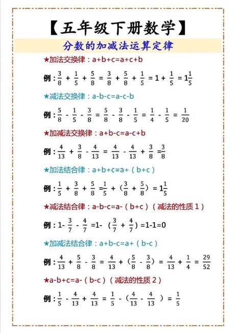 分数加减法：轻松掌握数学奥秘