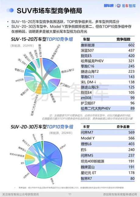 汽车销售怎么样，2024年汽车销售市场概况