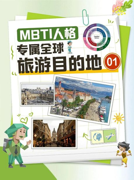 五日游目的地推荐：探索世界之美