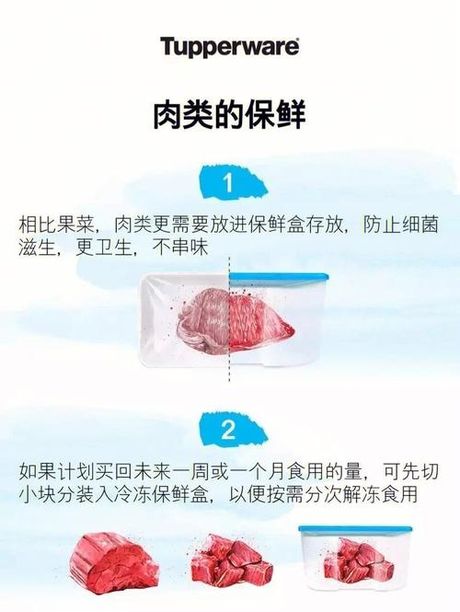 肉变味了该怎么处理？