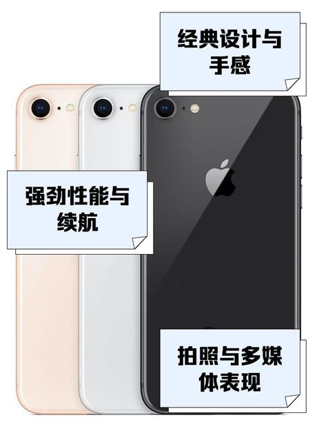 苹果8屏幕多少寸，苹果8屏幕尺寸详解