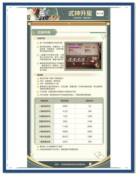 阴阳师怎么给式神升星，阴阳师式神升星全攻略