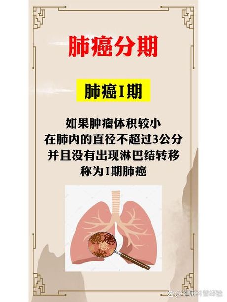 肺腺癌的生存期：了解与希望