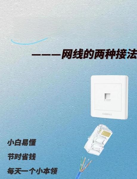 拉网线怎么拉，如何正确拉设网线以保证网络连接稳定