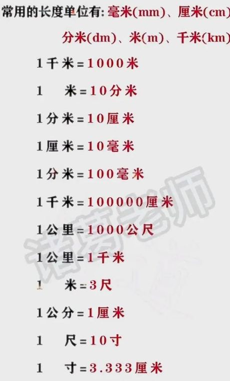 1米是多少？—— 浅谈长度的度量