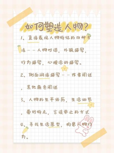 小说创作指南：从构思到人物塑造