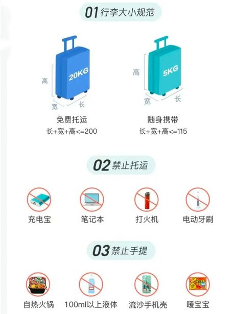 坐飞机能带多少行李：了解航空公司行李规定
