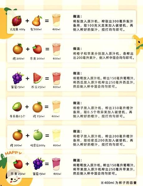 做果汁，2024年果汁制作新趋势与技巧