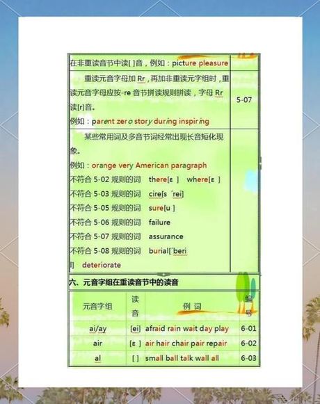 美国英语单词怎么读，美国英语单词发音规则解析