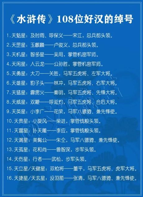 绰号的意义与起源