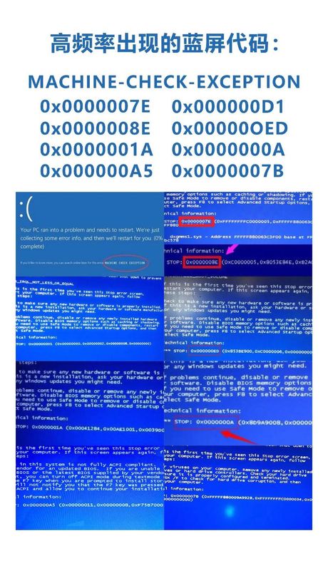 电脑出现蓝屏英文要怎么处理？