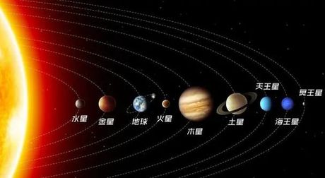 太阳比地球大多少，太阳与地球的大小比较
