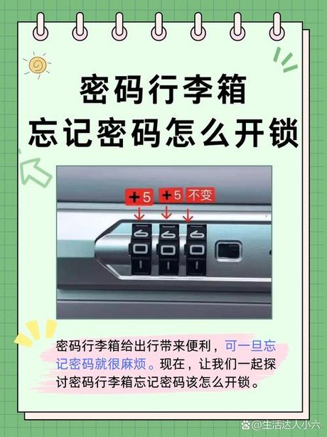 密码箱忘记密码怎么办，密码箱忘记密码解决之道