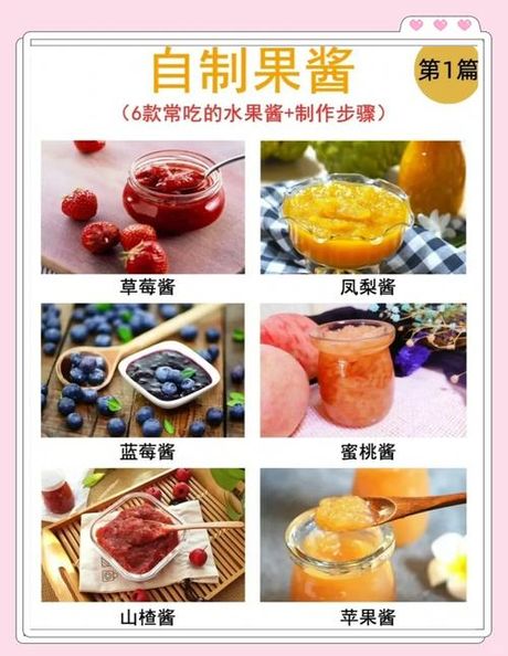果酱怎么吃，果酱的食用方法