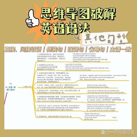 探索“第三英语”：一种独特的语言现象