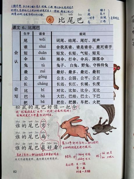 尾巴怎么读，“尾巴”的读音探究