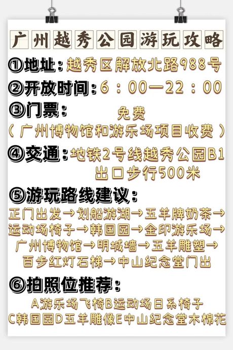 为什么广州叫羊城？