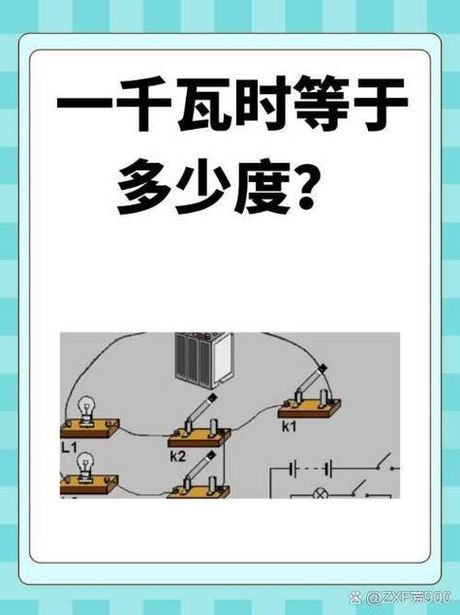 一兆瓦等于多少度电？