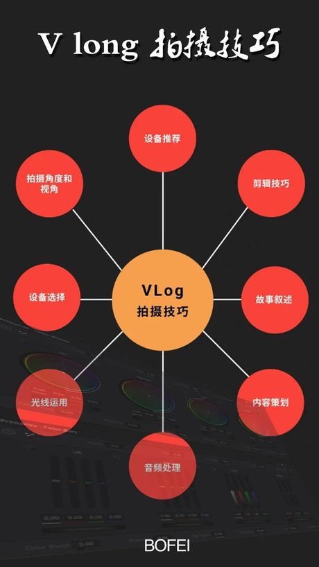 抖音怎么拍视频，抖音怎么拍视频？抖音拍视频的技巧及注意事项