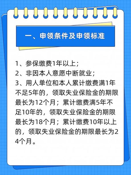 失业补助金申请指南
