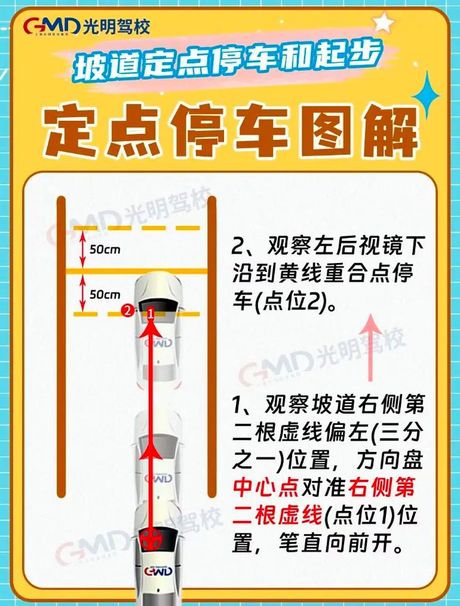 上坡定点怎么对30公分
