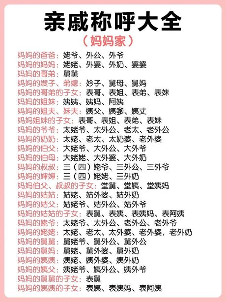 舅舅的儿子怎么称呼他