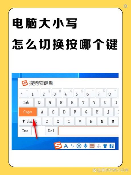 二分之一怎么打，如何在电脑上输入“二分之一”