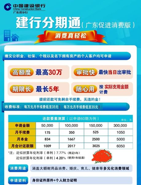 好分期：便捷的分期支付服务