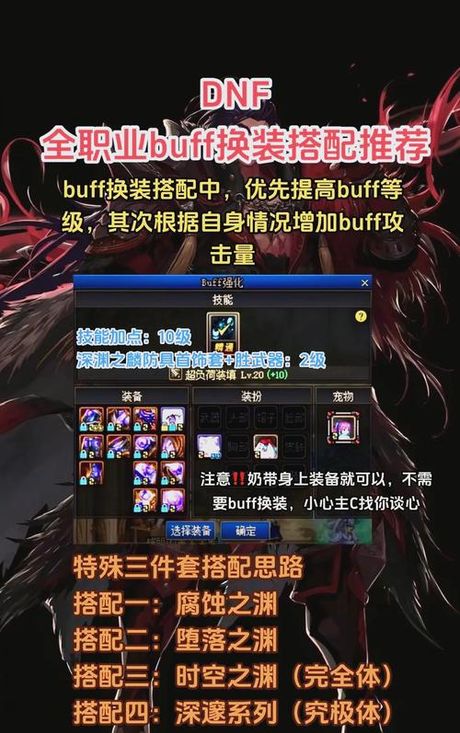 DNF换装系统解析：如何高效获取神器换装