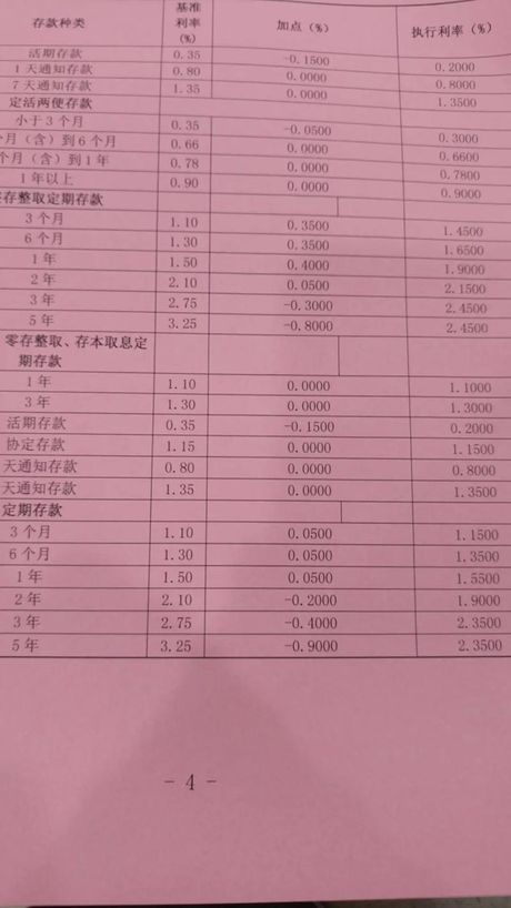 如何查看存折余额