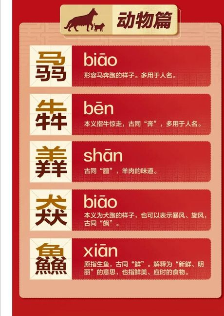 唵怎么读，揭秘“唵”字的读音与含义