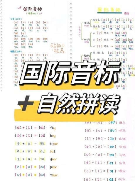 England的正确发音指南