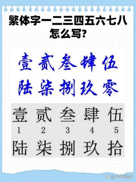 大写四字怎么写