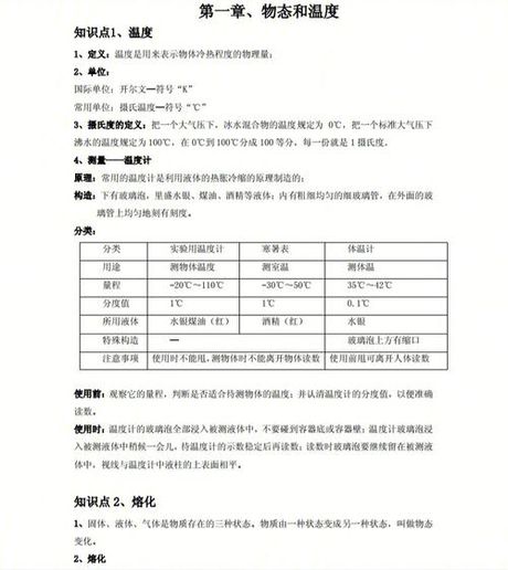温度：物理世界的情感指标