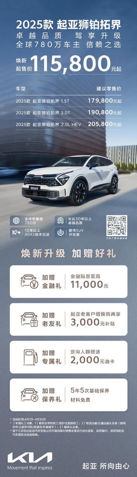 起亚汽车质量评价：深入了解用户评价与售后服务