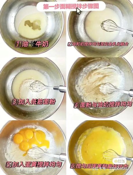 制作生日蛋糕的步骤