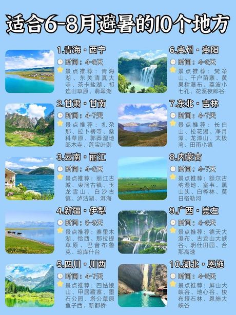 夏天去哪里旅游比较好，2024年夏天旅游热点推荐